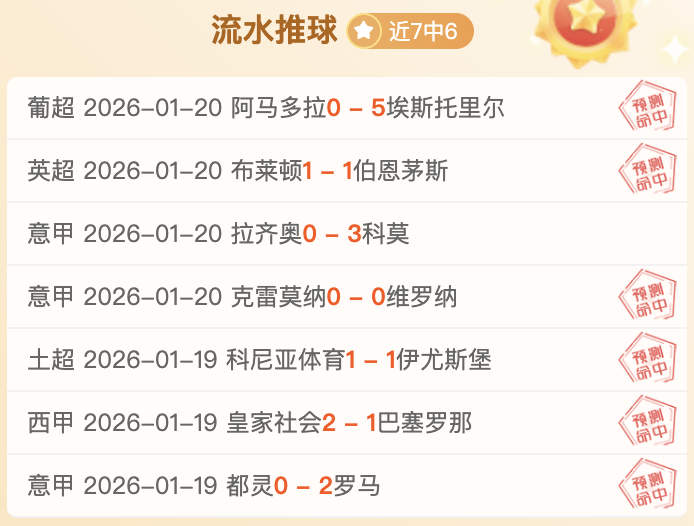 諾伊爾格雷,羅復出在即,穆西亞拉逐,开云体育,开云体育官网,开云体育app,开云体育app下载
