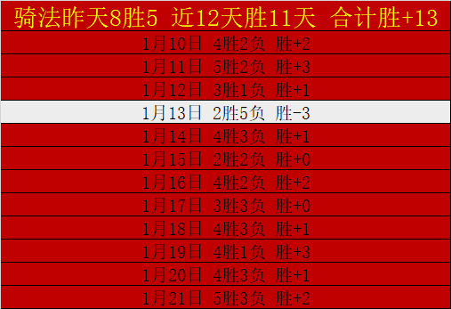亞足聯亞洲,盃場地選址,盧塞爾體育,开云体育,开云体育官网,开云体育app,开云体育app下载