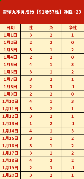 国足缺武磊,影响可能被,高估,开云体育,开云体育官网,开云体育app,开云体育app下载