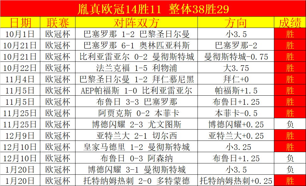独家,周六,意甲赛事前,开云体育,开云体育官网,开云体育app,开云体育app下载