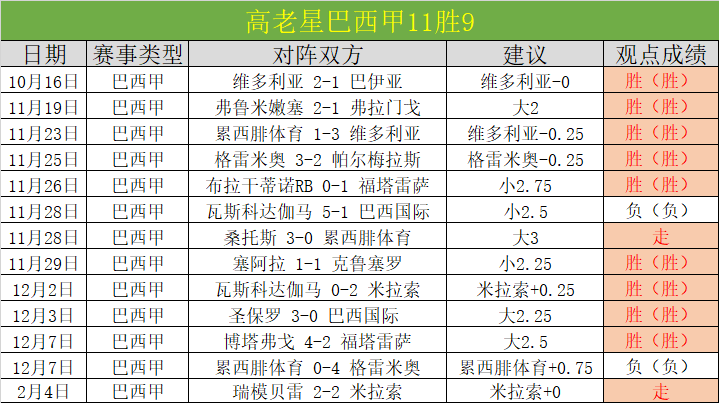 那不勒斯主,席对奥斯梅,恩留队有信,开云体育,开云体育官网,开云体育app,开云体育app下载