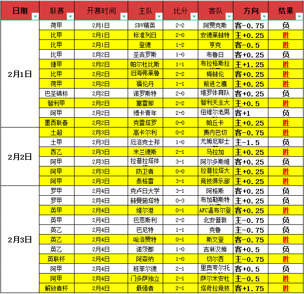 威尔逊,力克雷佩凡,挺进斯诺克,开云体育,开云体育官网,开云体育app,开云体育app下载