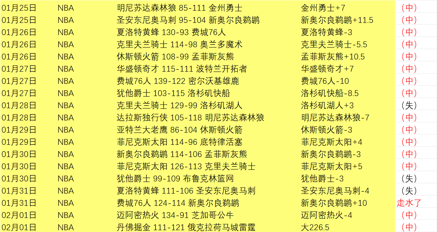 年皇马赛季,落幕,维尼修斯领,开云体育,开云体育官网,开云体育app,开云体育app下载