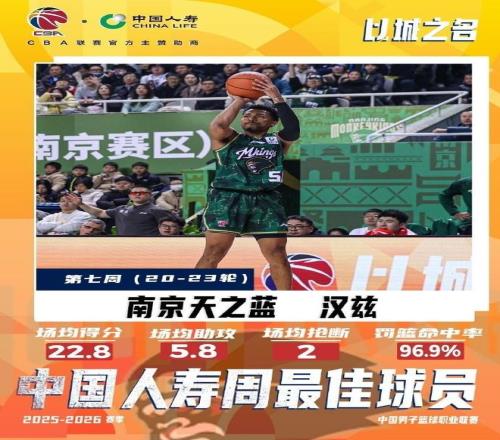 大乐透期号,专家推荐,嘉沃伊万基,开云体育,开云体育官网,开云体育app,开云体育app下载