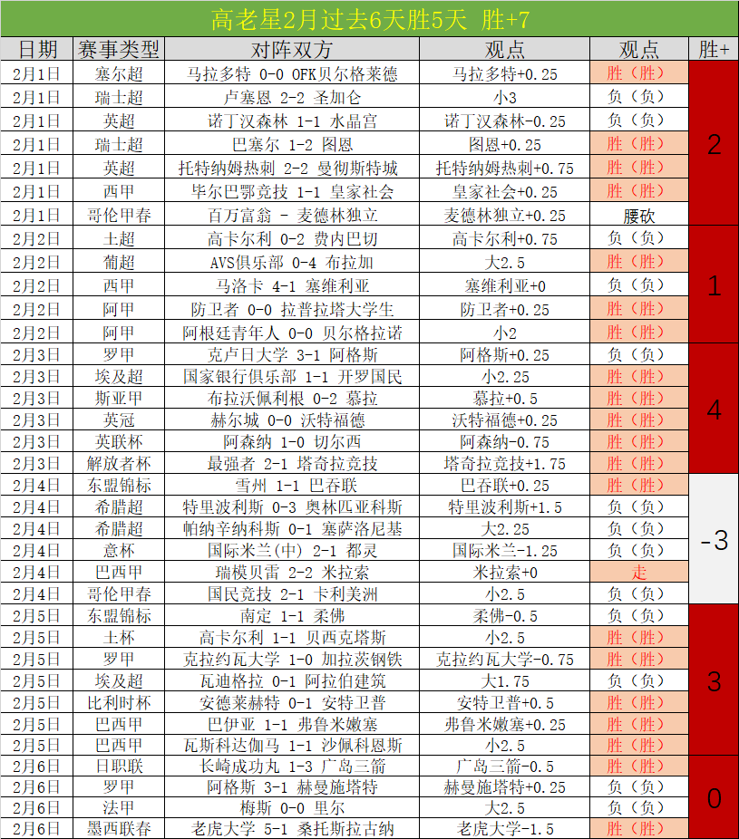 姆巴佩与登,贝莱谁更出,开云体育,开云体育,开云体育官网,开云体育app,开云体育app下载