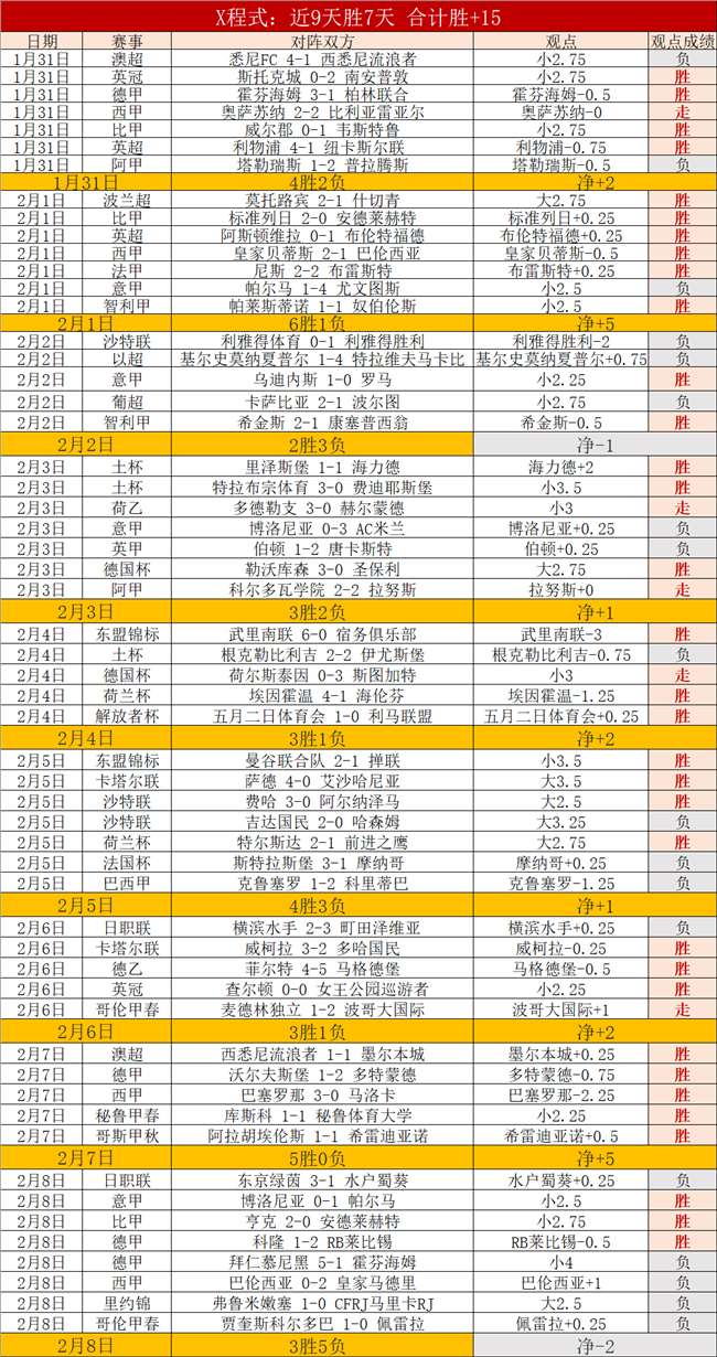 美国官员忧,虑关税提升,或引致美国,开云体育,开云体育官网,开云体育app,开云体育app下载