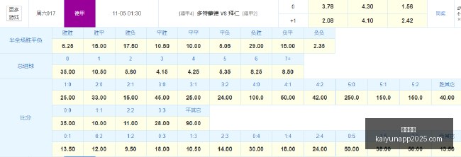 巴西足球盛,战神贺喜乙,级联赛,开云体育,开云体育官网,开云体育app下载