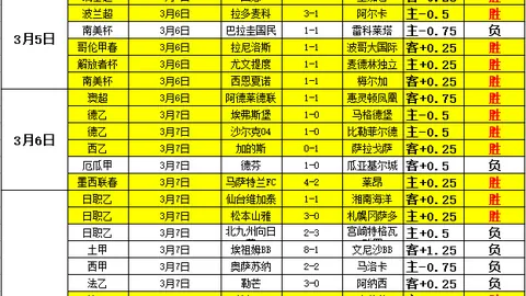 张宁独揽35分，山西1分微弱优势逆转天津，锁定常规赛第二宝座